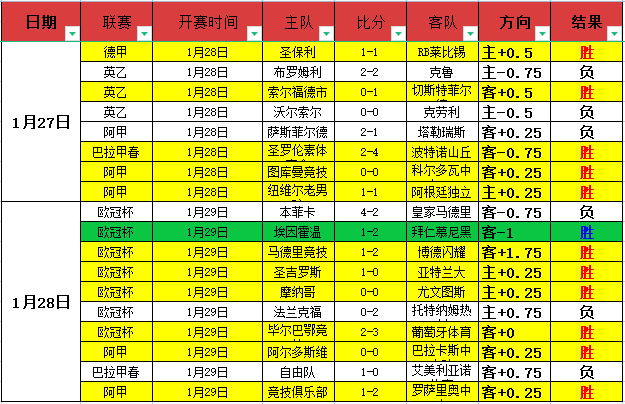 阿根廷国有,银行股份制,改革告终,万博体育平台,体育博彩,体育投注,万博官网,体育赛事投注,万博体育官网