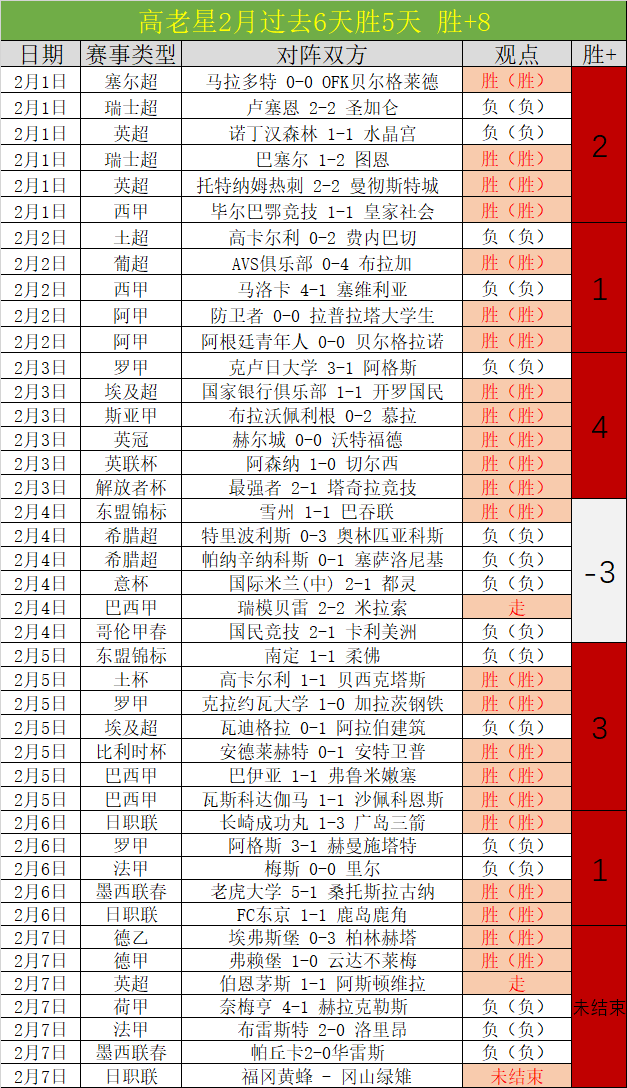 伊朗足球新,篇章,马拉云能否,万博体育平台,体育博彩,体育投注,万博官网,体育赛事投注,万博体育官网
