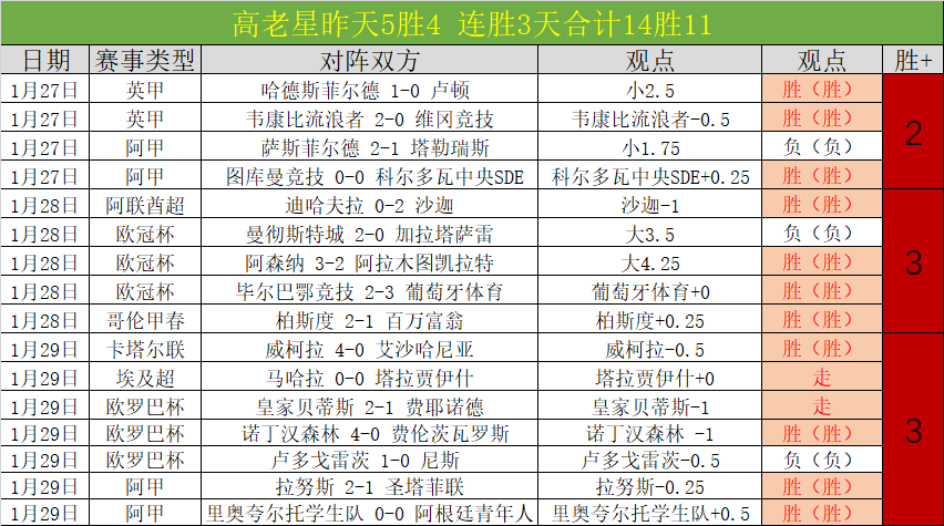 亚冬会盛大,启幕,代表团规模,万博体育平台,体育博彩,体育投注,万博官网,体育赛事投注,万博体育官网