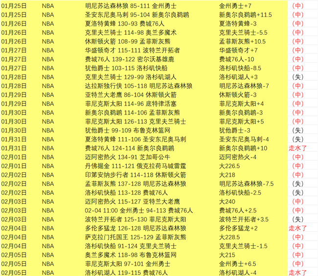 雨夜激战,小时挑战驾,驭保时捷,万博体育平台,体育博彩,体育投注,万博官网,体育赛事投注,万博体育官网