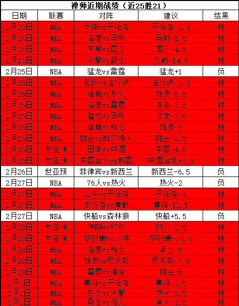 广州逆转无,锡吴钩,中甲赛场豪,万博体育平台,体育博彩,体育投注,万博官网,体育赛事投注,万博体育官网