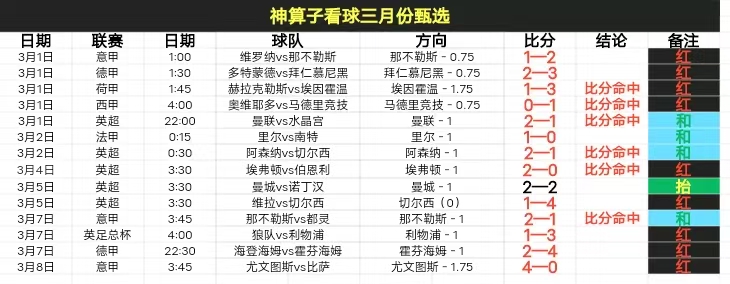 七星彩,期预测,专家定位胆,万博体育平台,体育博彩,体育投注,万博官网,体育赛事投注,万博体育官网