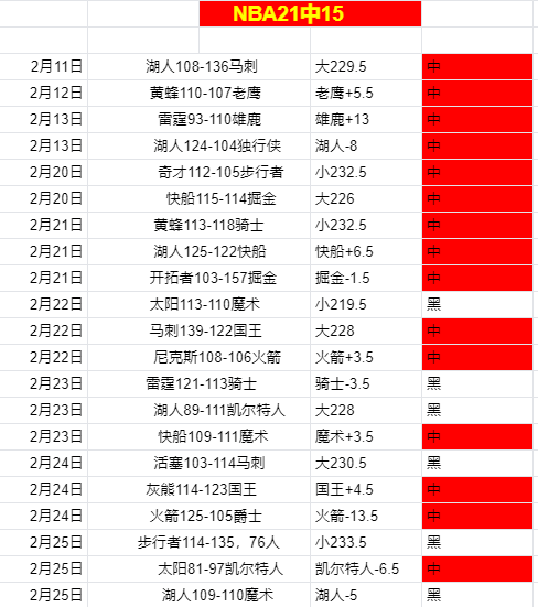 武汉队战平,上海海港,贺惯破门险,万博体育平台,体育博彩,体育投注,万博官网,体育赛事投注,万博体育官网