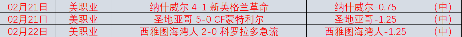 李霄鹏离职,概率高,足球资讯曝,万博体育平台,体育博彩,体育投注,万博官网,体育赛事投注,万博体育官网