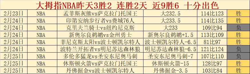 周四,欧罗巴推荐,罗马对博洛,万博体育平台,体育博彩,体育投注,万博官网,体育赛事投注,万博体育官网