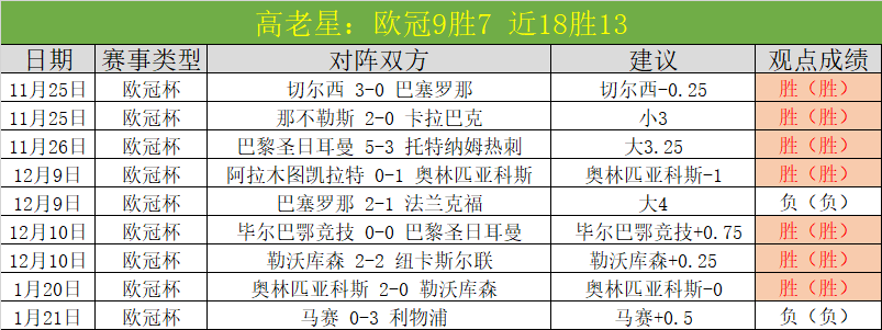 国际足联男,足国家队排,名榜单,万博体育平台,体育博彩,体育投注,万博官网,体育赛事投注,万博体育官网