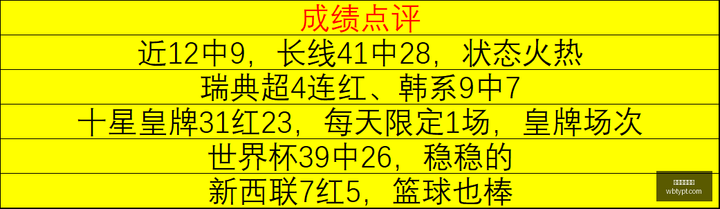 斯卢茨基,违约金从不,挂心,万博体育平台,体育博彩,体育投注,万博官网,体育赛事投注,万博体育官网