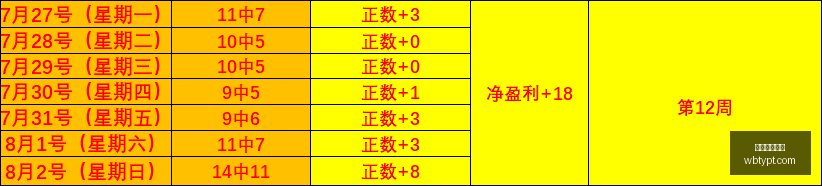 水星对战火,全胜解析,的胜利密码,万博体育平台,体育博彩,体育投注,万博官网,体育赛事投注,万博体育官网