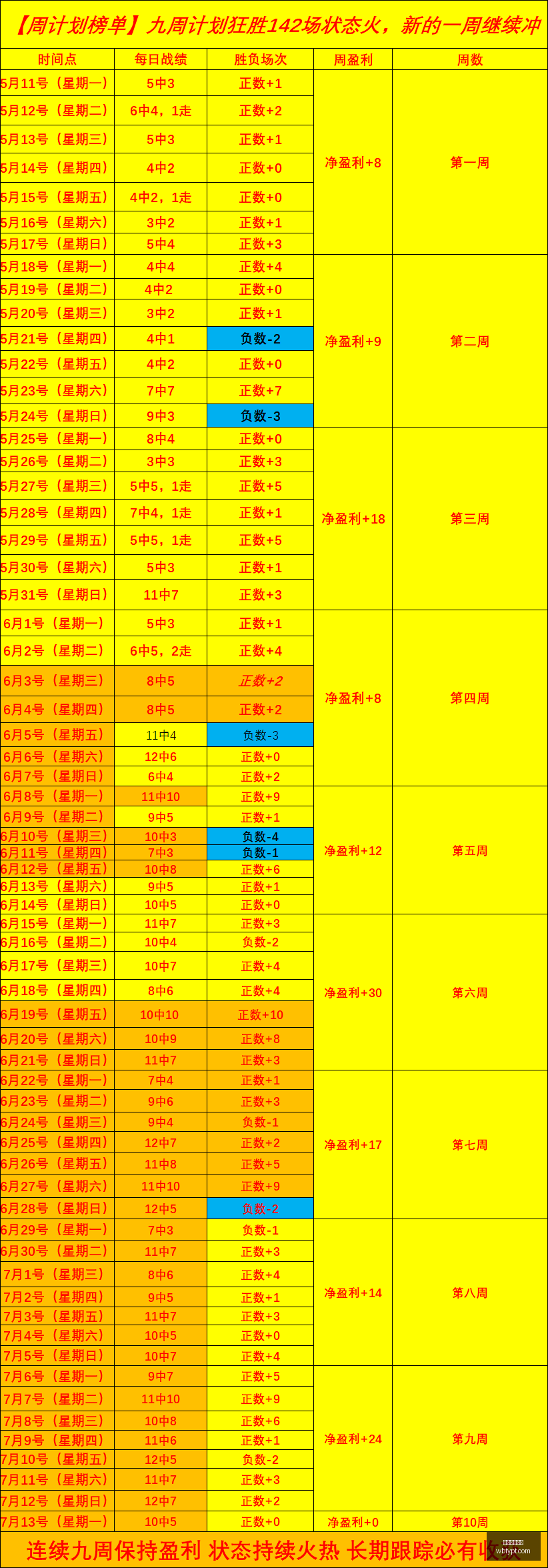 赛季焦点战,内卡萨夜燃,烽火,万博体育平台,体育博彩,体育投注,万博官网,体育赛事投注,万博体育官网