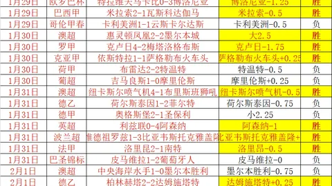 震撼！三大教头齐离职，宋凯发布重大决定，伊万去留悬念揭晓