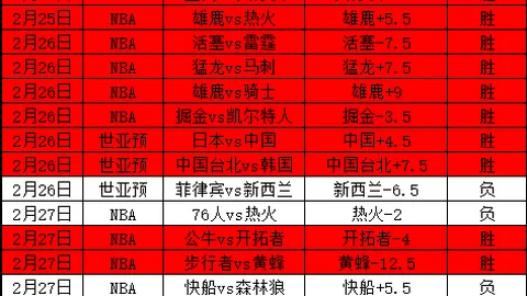 广州逆转无锡吴钩，中甲赛场豪夺三连胜