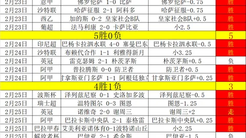 荣钢先行者队以3分优势战胜吉林农商银行队