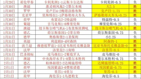 大乐透期号专家推荐：猛龙魔鬼主场挑战分析