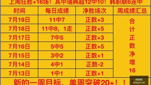 2026年美系巅峰对决万博体育官网：纳什维尔轻松取胜，稳固排名解析