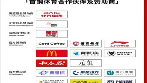 2026秋赛前瞻：哥伦甲焦点战，福塔雷绍佩雷拉深度解析