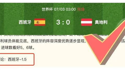 深度解析独家联赛攻略：全面比分与胜负分析