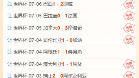 焦点对决：火焰对风暴 让分分析攻略